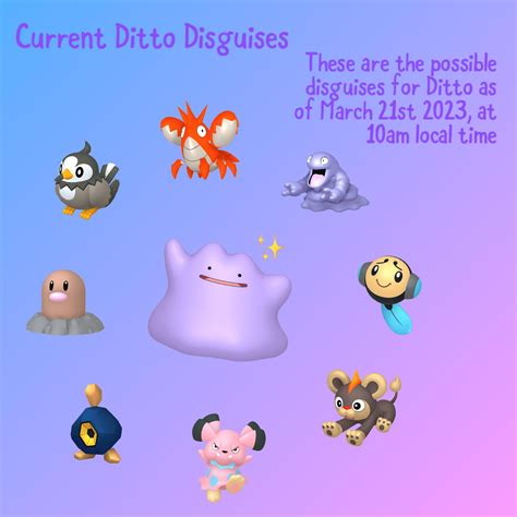 Current Ditto disguises in Pokemon Go & how to。